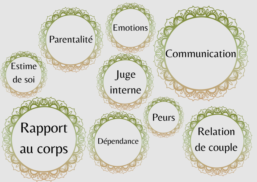 Ateliers-Pleine-conscience-de-Soi